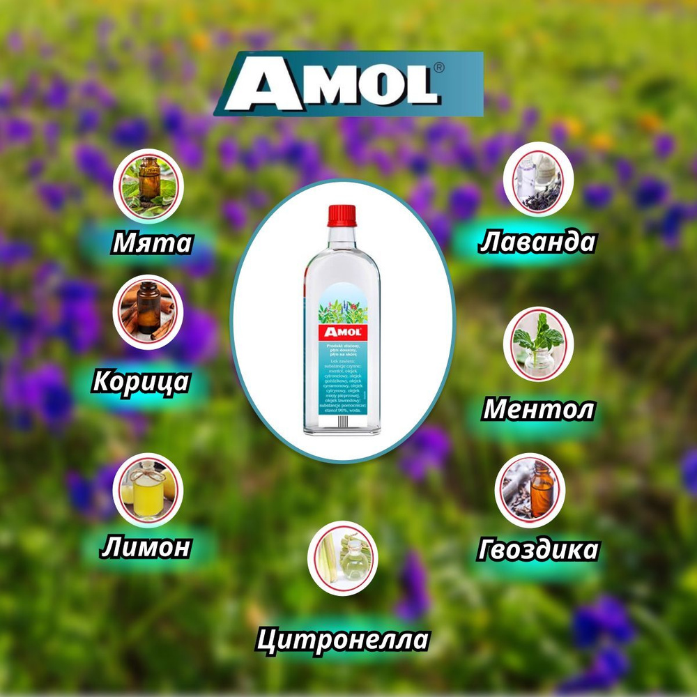 Orifarm – Amol 250 мл